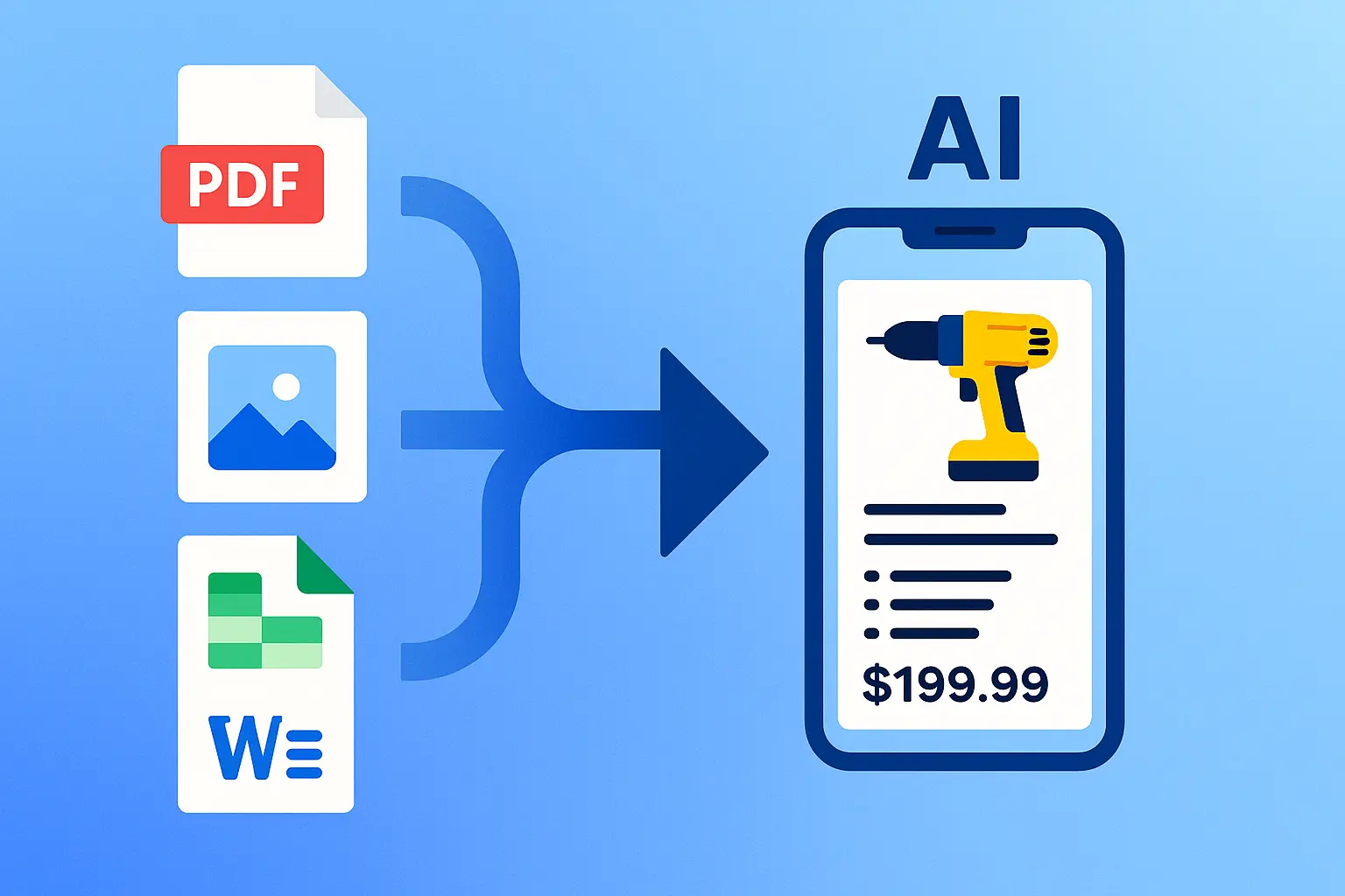 ContentPulse workflow diagram showing PDF to product transformation
